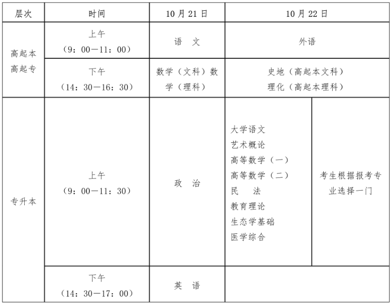成人高考考試時間安排